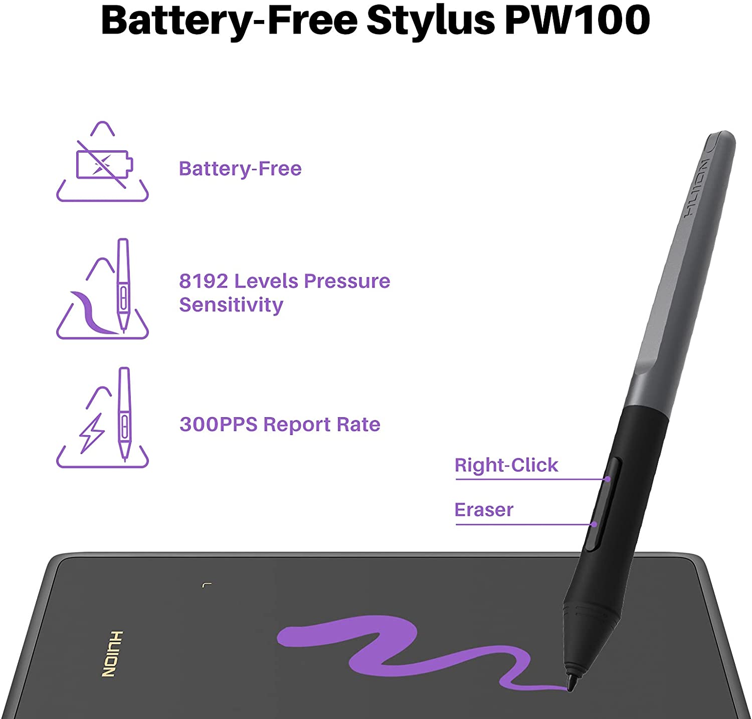 Huion H420X Graphics Tablet 4. - đánh giá và giá Digital Signature Pad