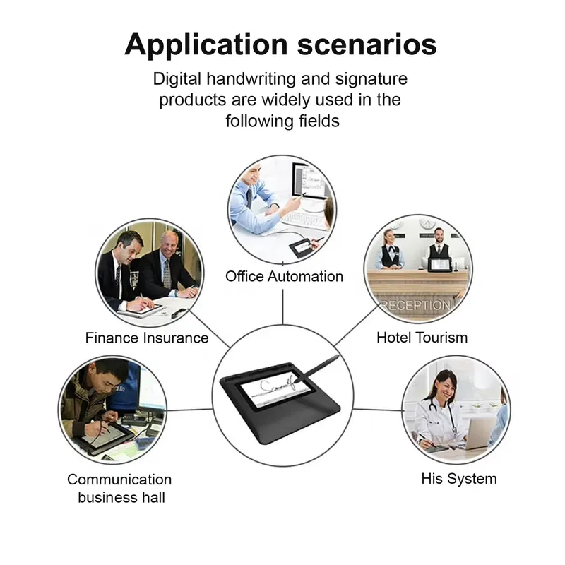 Smart Digital Signature Pad 5I - đánh giá và giá Digital Signature Pad
