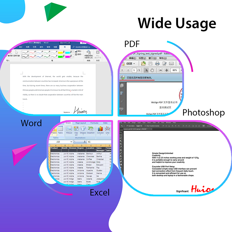 HUION 420 Đồ Họa Máy Tính Bảng - đánh giá và giá Digital Signature Pad